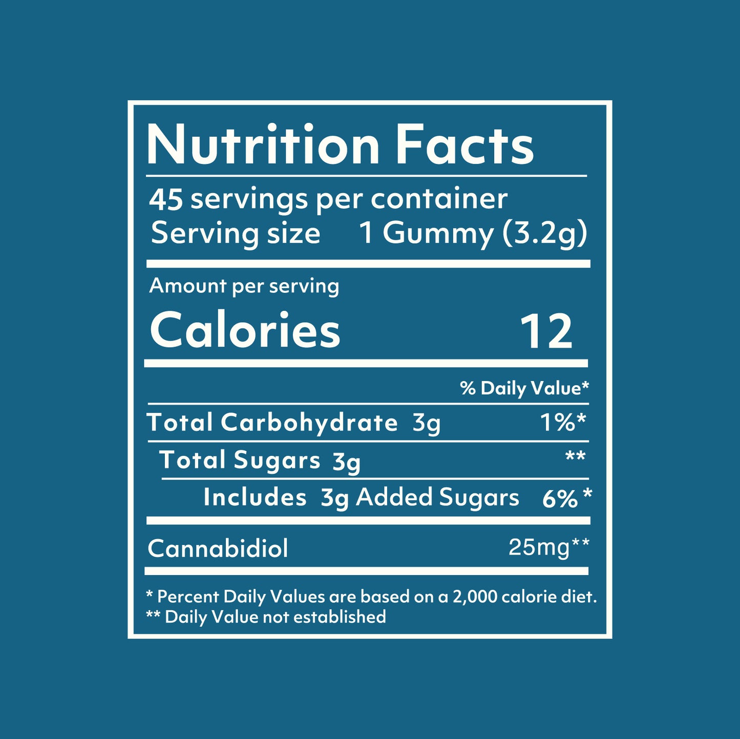Kind Relax Gummies Nutrition facts