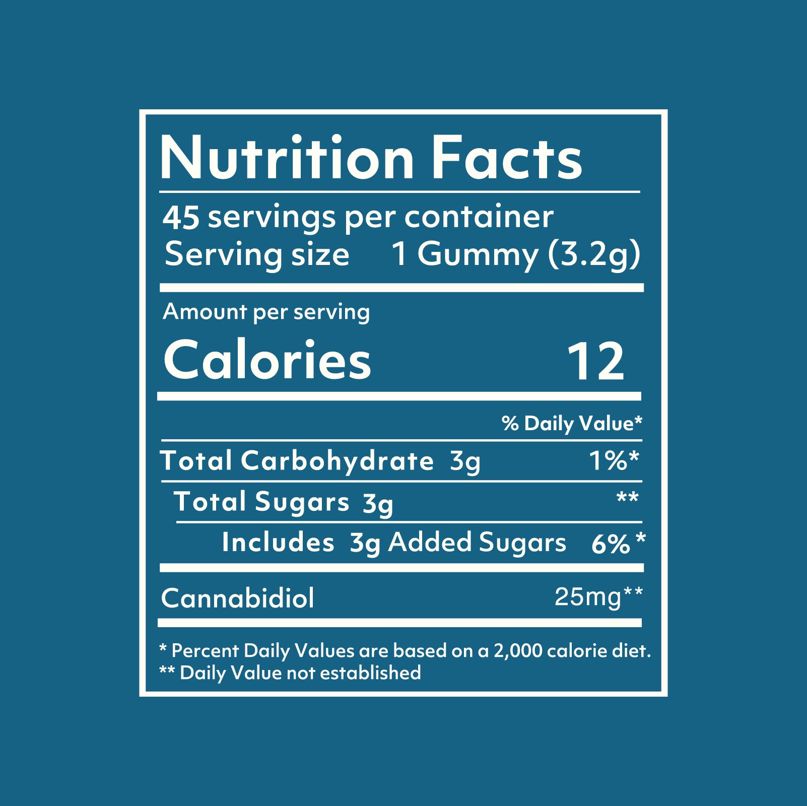 Kind Relax Gummies Nutrition facts