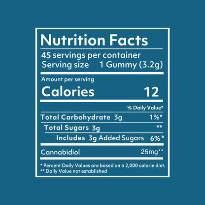 Kind Relax Gummies Nutrition facts
